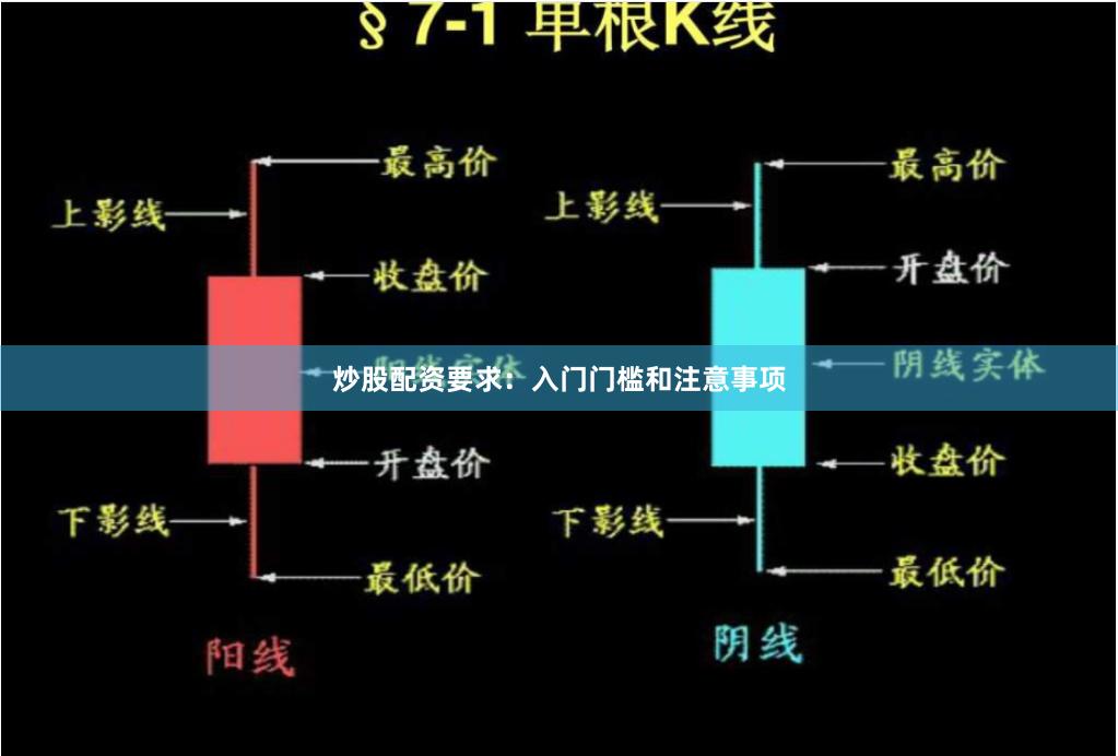炒股配资要求：入门门槛和注意事项