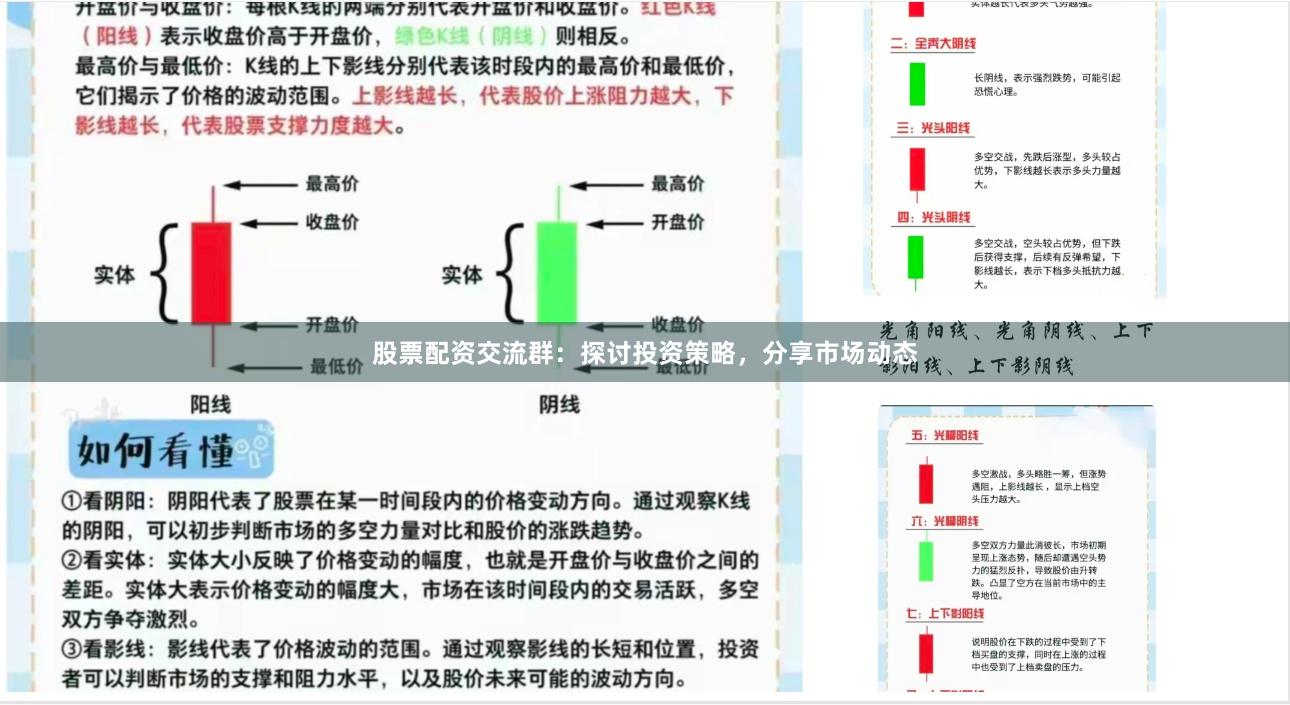 股票配资交流群：探讨投资策略，分享市场动态
