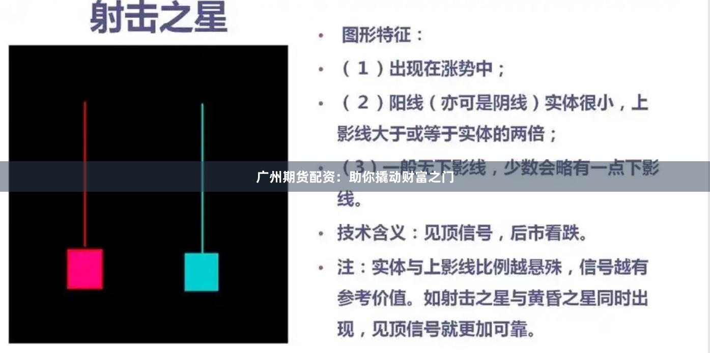 广州期货配资：助你撬动财富之门