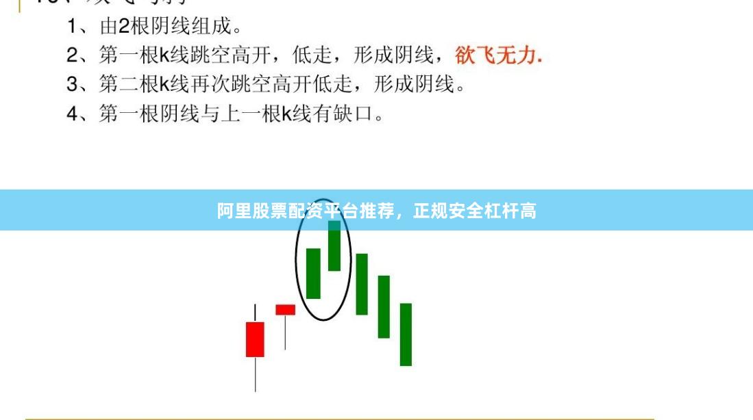 阿里股票配资平台推荐，正规安全杠杆高
